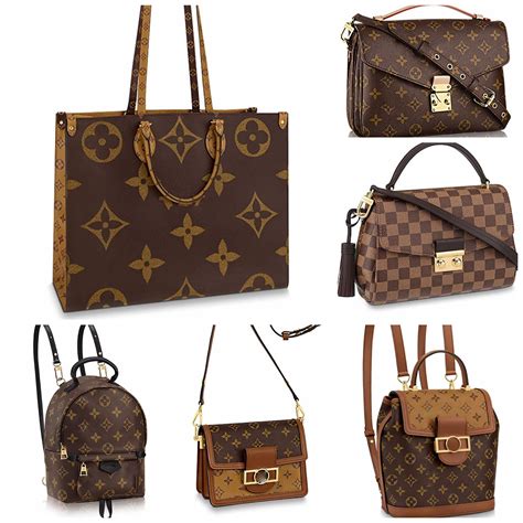 amazone lv|louis vuitton dupes amazon.